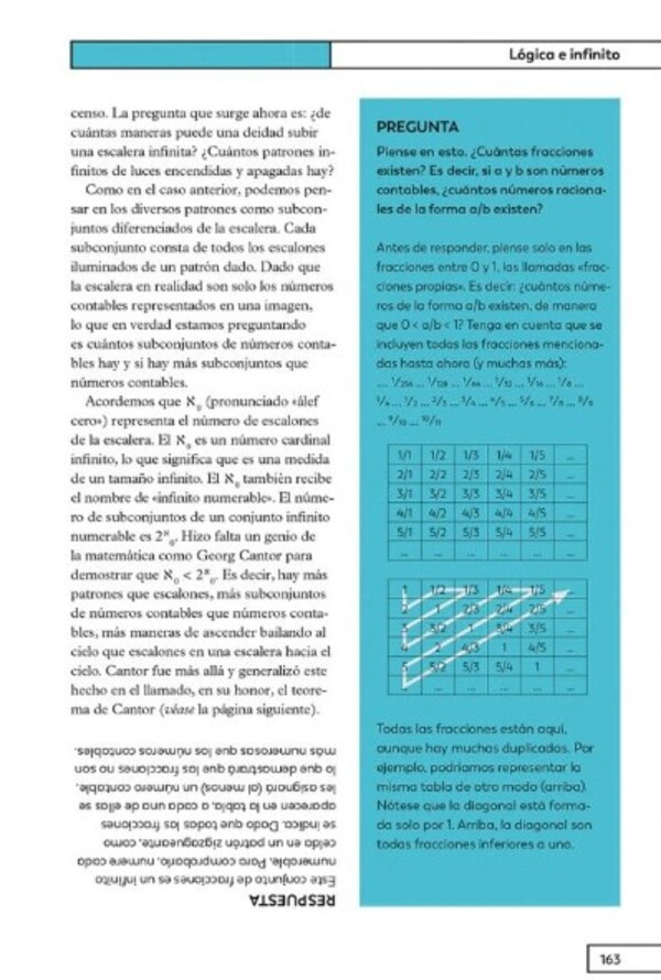 LIBRO FILOSOFIA - MICHAEL PICARD - 5