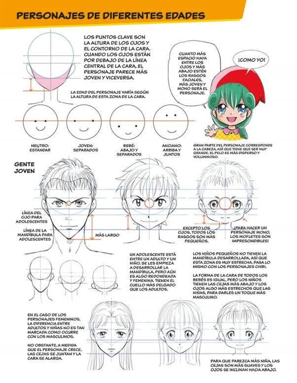 LIBRO MANGA. DIBUJA COMO UN EXPERTO - NAO YAZAWA - 2