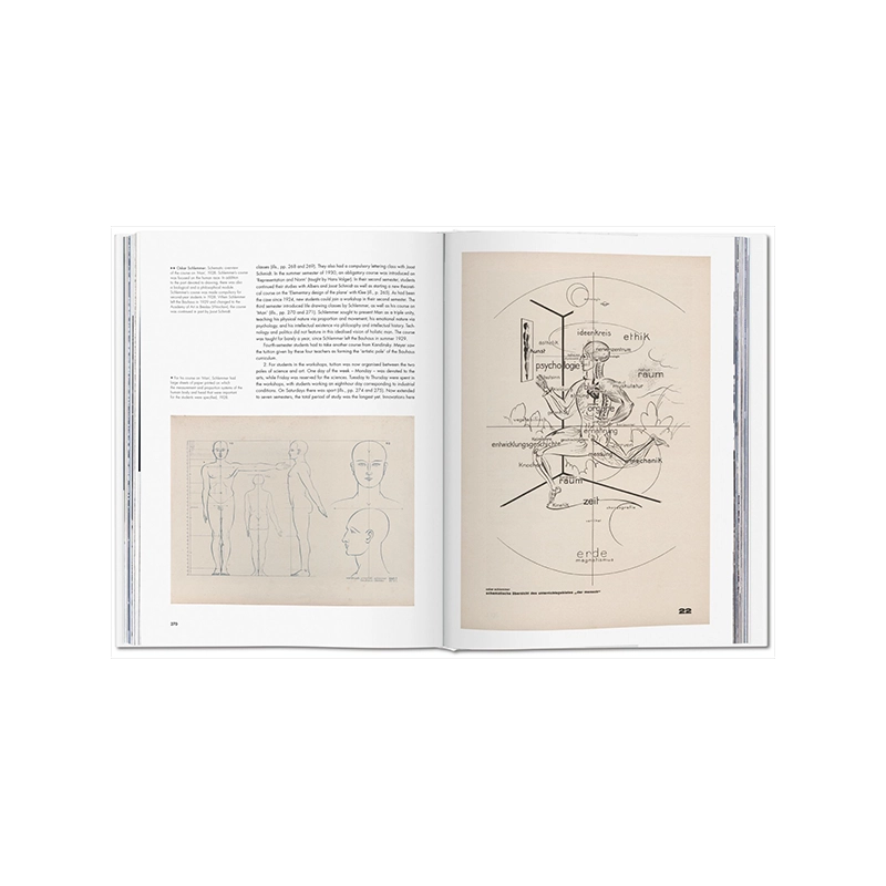LIBRO FP - BAUHAUS - MAGDALENA DROSTE - 8