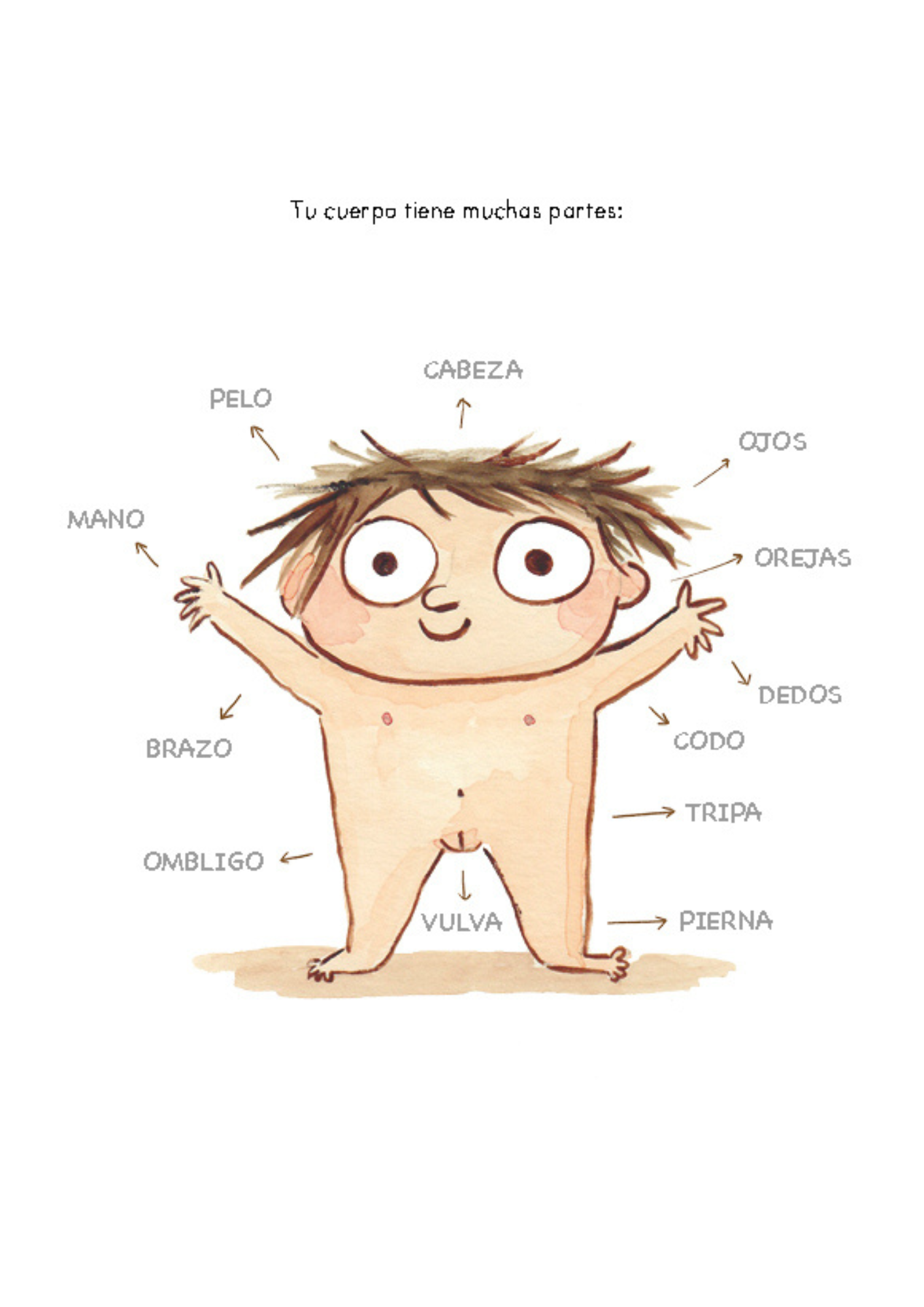 LIBRO TU CUERPO ES TUYO - LUCIA SERRANO - 4
