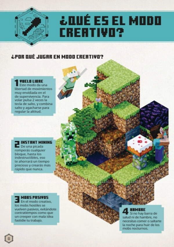 LIBRO MINECRAFT. MANUAL CREATIVO - MOJANG AB - 4
