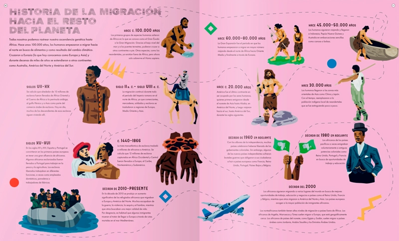 LIBRO AFRICA. VIAJE A UN CONTINENTE ASOMBROSO - KIM CHAKANETSA - 5