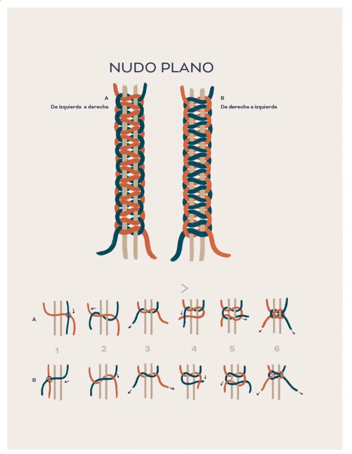 LIBRO DIY - ABHA MACRAME - IKRAM MAYMOUNI - 5