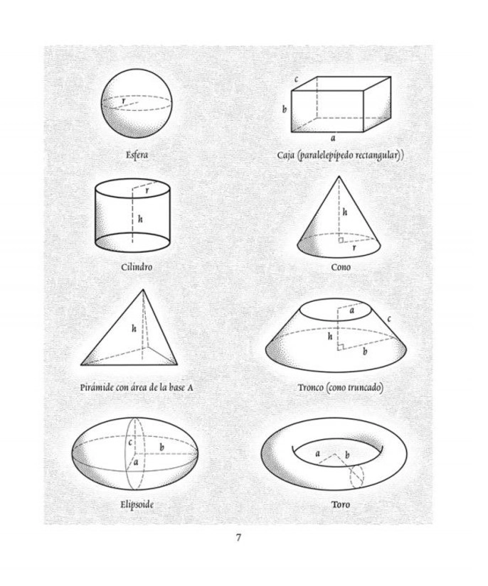 LIBRO BOLSILLO - FORMULAS UTILES DE MATEMATICAS Y FISICA - MATTHEW WATKINS - 3