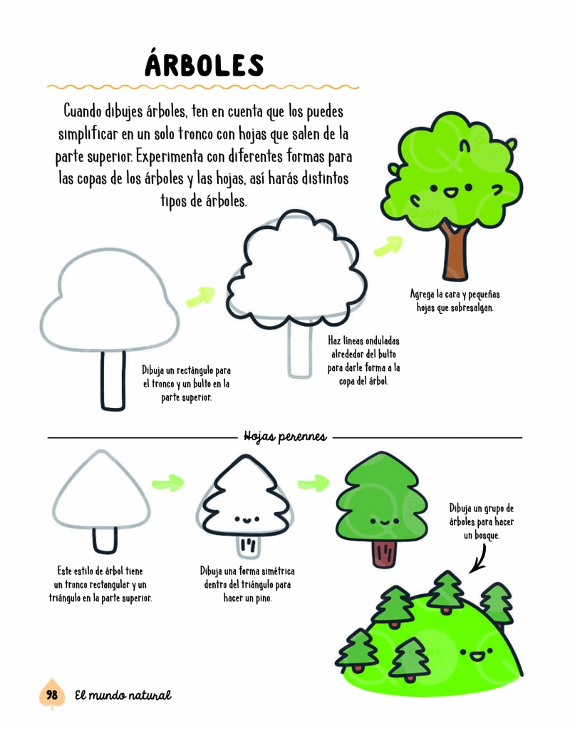 LIBRO CÓMO DIBUJAR CRIATURAS DEL BOSQUE LINDAS - ANGELA NGUYEN - 5