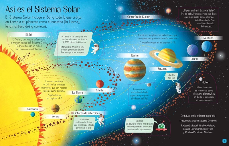 CONOCE POR DENTRO EL SISTEMA SOLAR - 2