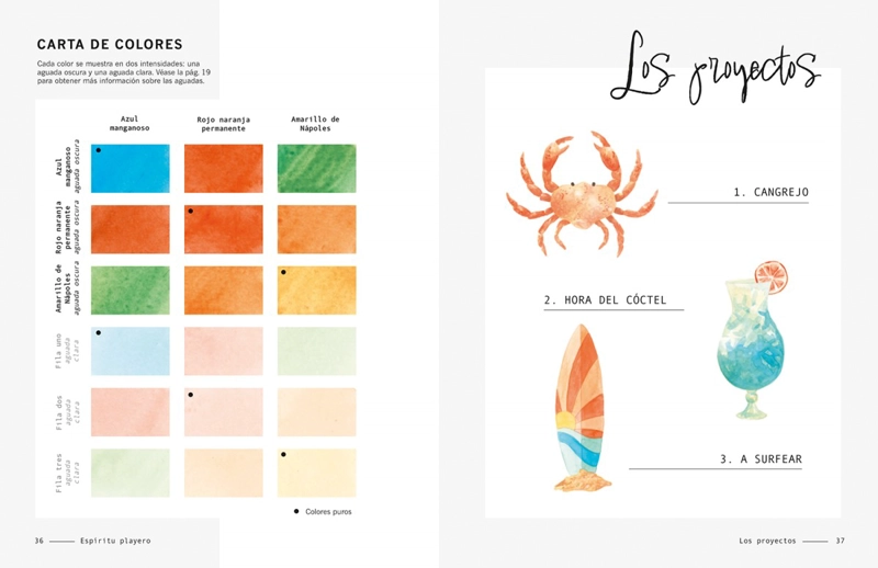 ACUARELAS EN 3 COLORES - 3