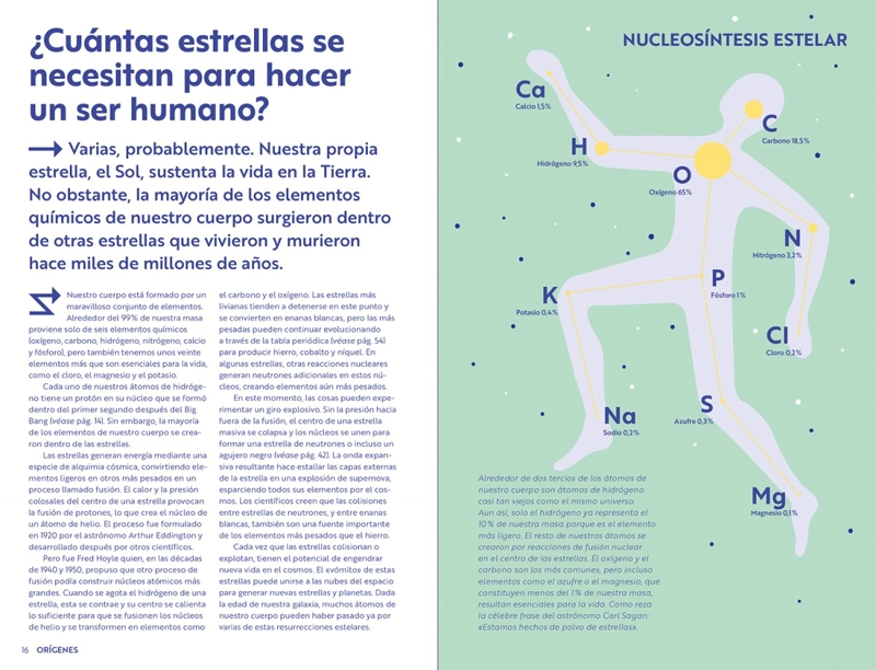 ATAJOS DE CIENCIA DE EDITORIAL LIBRERO - 2