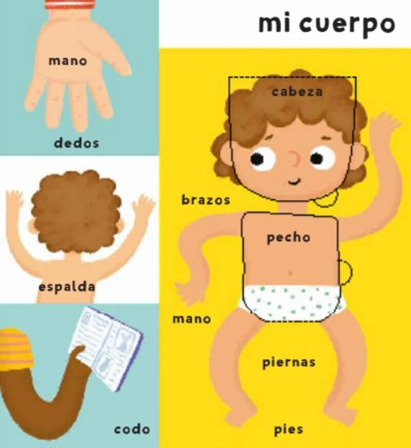 MI CUERPO. MIS PRIMERAS 100 PALABRAS - 2