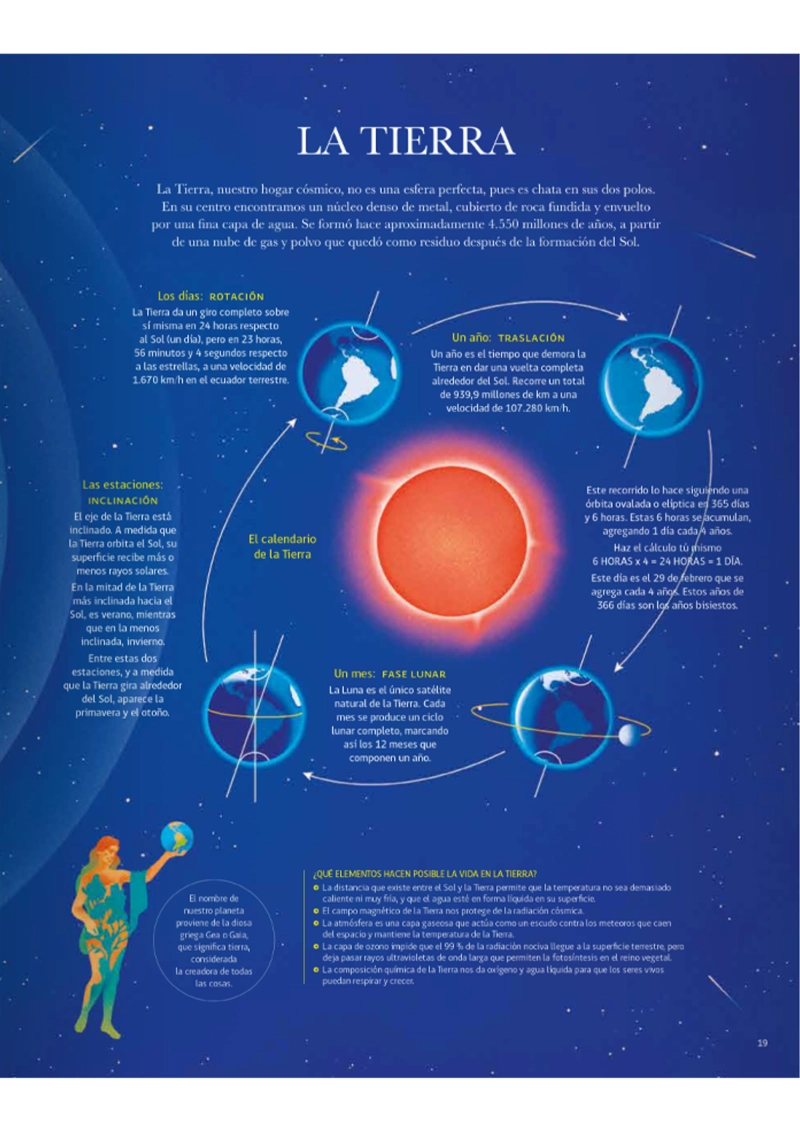 EL UNIVERSO. GALAXIAS, ESTRELLAS, PLANETAS Y MAS - 4