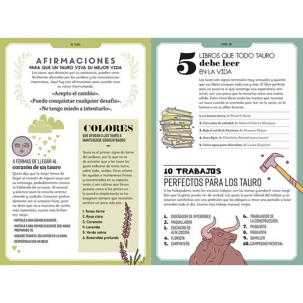 CONEXIONES DEL ZODIACO - 2