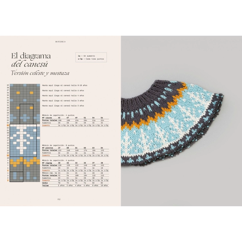 DIY - BOTANICO. TEJER JACQUARD - 2