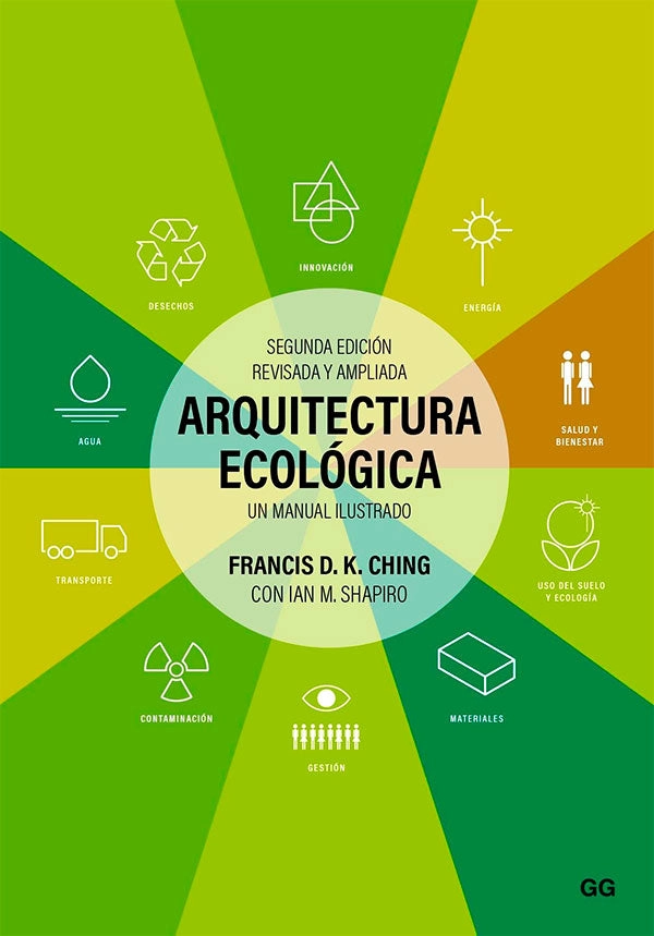 LIBRO ARQUITECTURA ECOLOGICA FRANCIS D.K. CHING - 6
