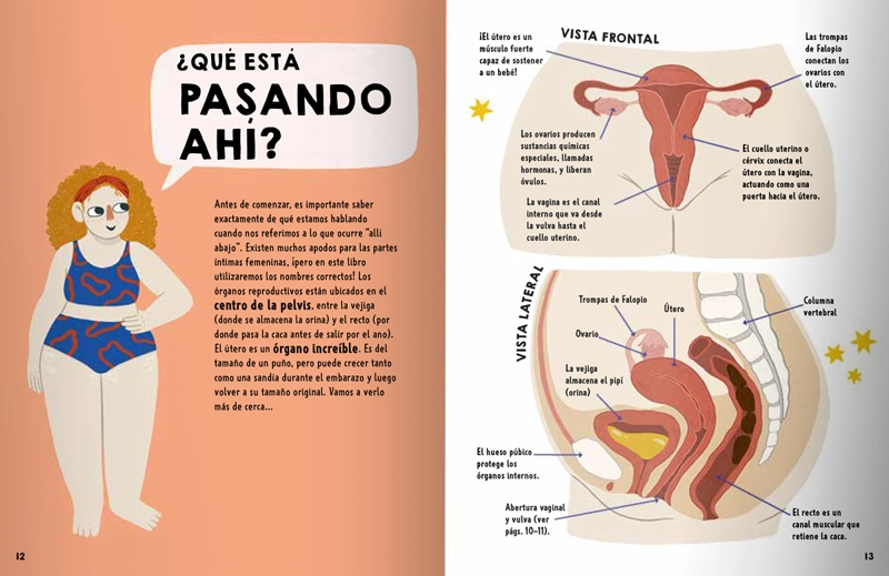 HABLEMOS DE LAS VAGINAS - 3