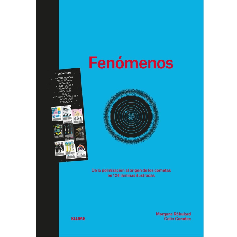 FENOMENOS DE EDITORIAL BLUME - 1