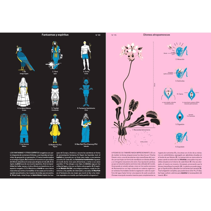 FENOMENOS DE EDITORIAL BLUME - 3