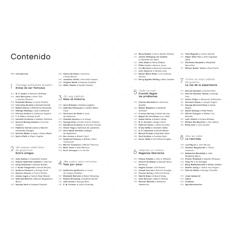 CARTAS DE ESCRITORES. - 2