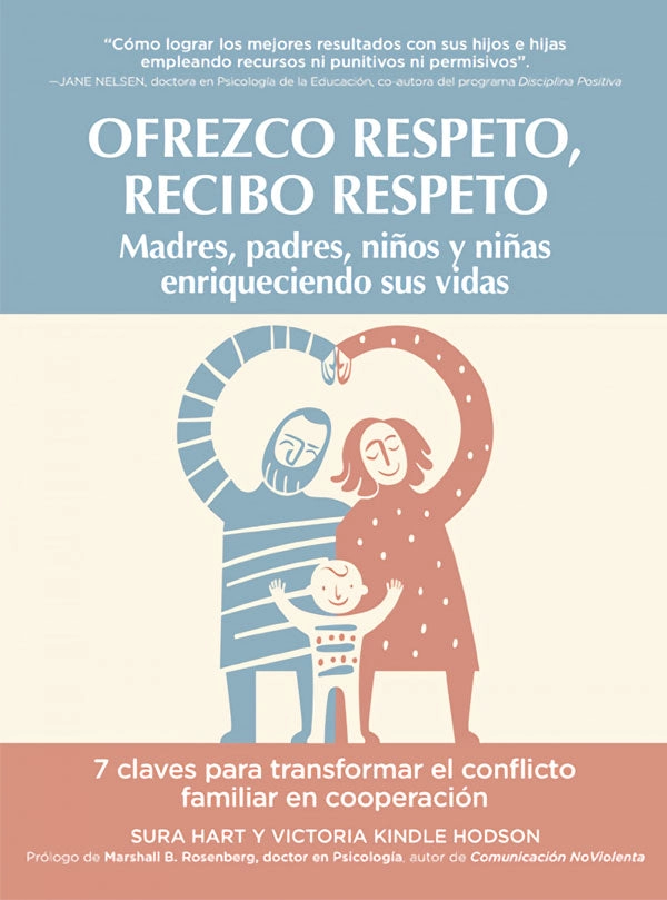 OFREZCO RESPETO, RECIBO RESPETO - 5