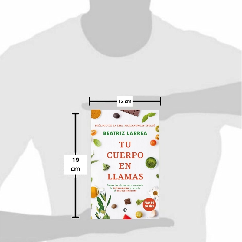 TU CUERPO EN LLAMAS DE EDITORIAL LA ESFERA - 2
