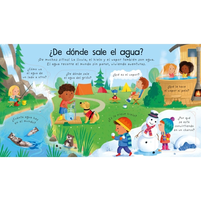 ¿DE DONDE SALE EL AGUA? - 2