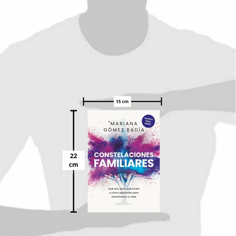 CONSTELACIONES FAMILIARES - 2