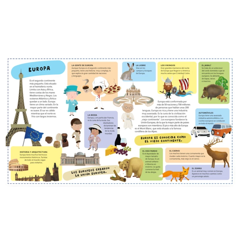 ATLAS DEL MUNDO PARA NIÑOS - 3