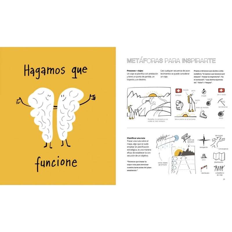 VISUAL DOING. COMO APLICAR VISUAL THINKING EN EL DIA A DIA - 4
