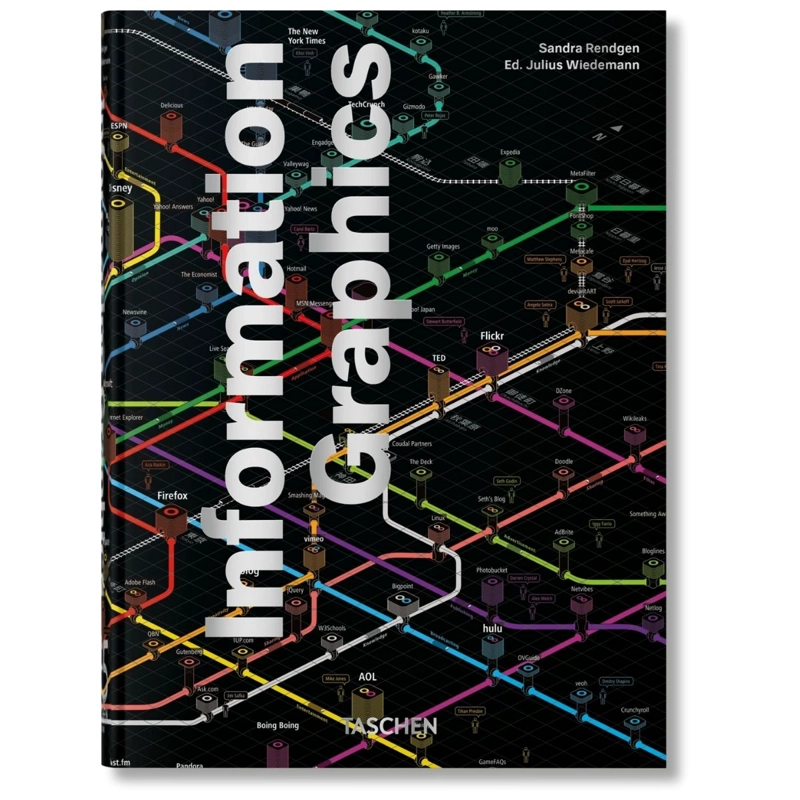 INFORMATION GRAPHICS. 45TH ED. - 1