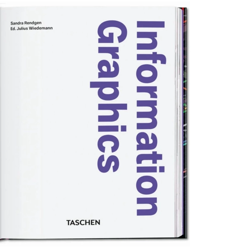 INFORMATION GRAPHICS. 45TH ED. - 3