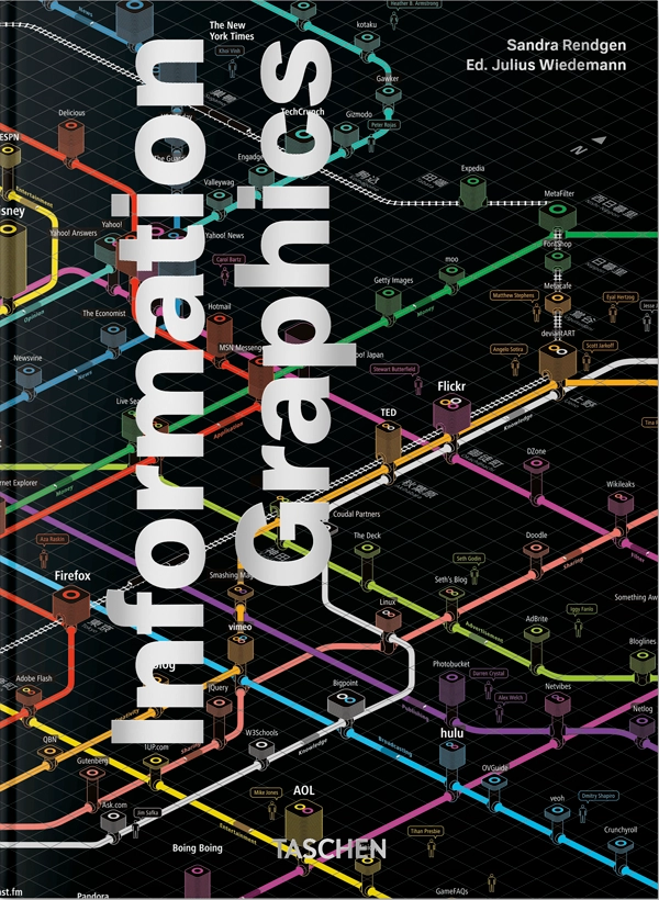 INFORMATION GRAPHICS. 45TH ED. - 7