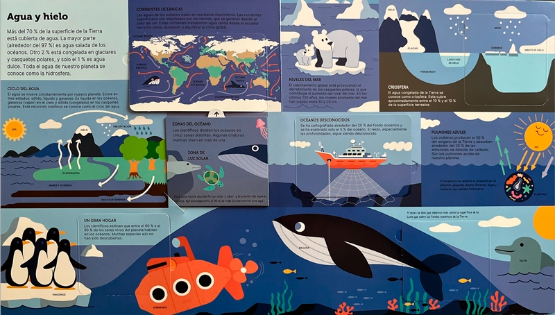 PLANETA TIERRA. CON POP-UPS - 6