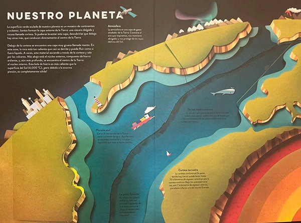 PLANETA TIERRA. UN MUNDO DE PAPEL - 7