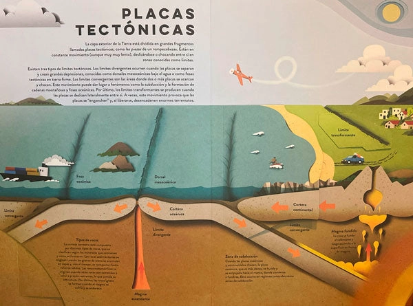 PLANETA TIERRA. UN MUNDO DE PAPEL - 8