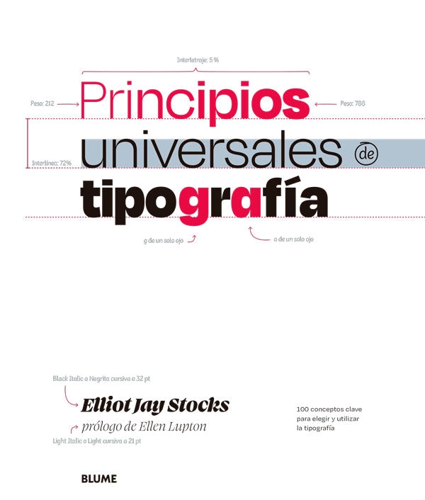 PRINCIPIOS UNIVERSALES DE TIPOGRAFIA - 9