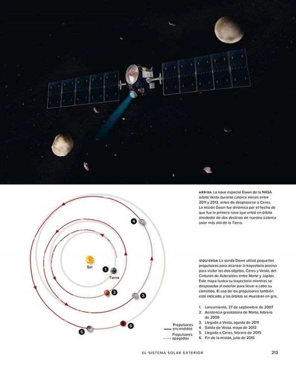 ATLAS DEL ESPACIO: UN MAPA DEL UNIVERSO. DEL BIG BANG AL FUTURO - 3