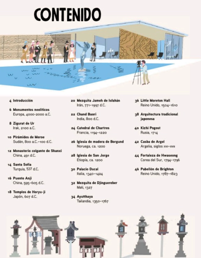 ATLAS DE ARQUITECTURA - 2