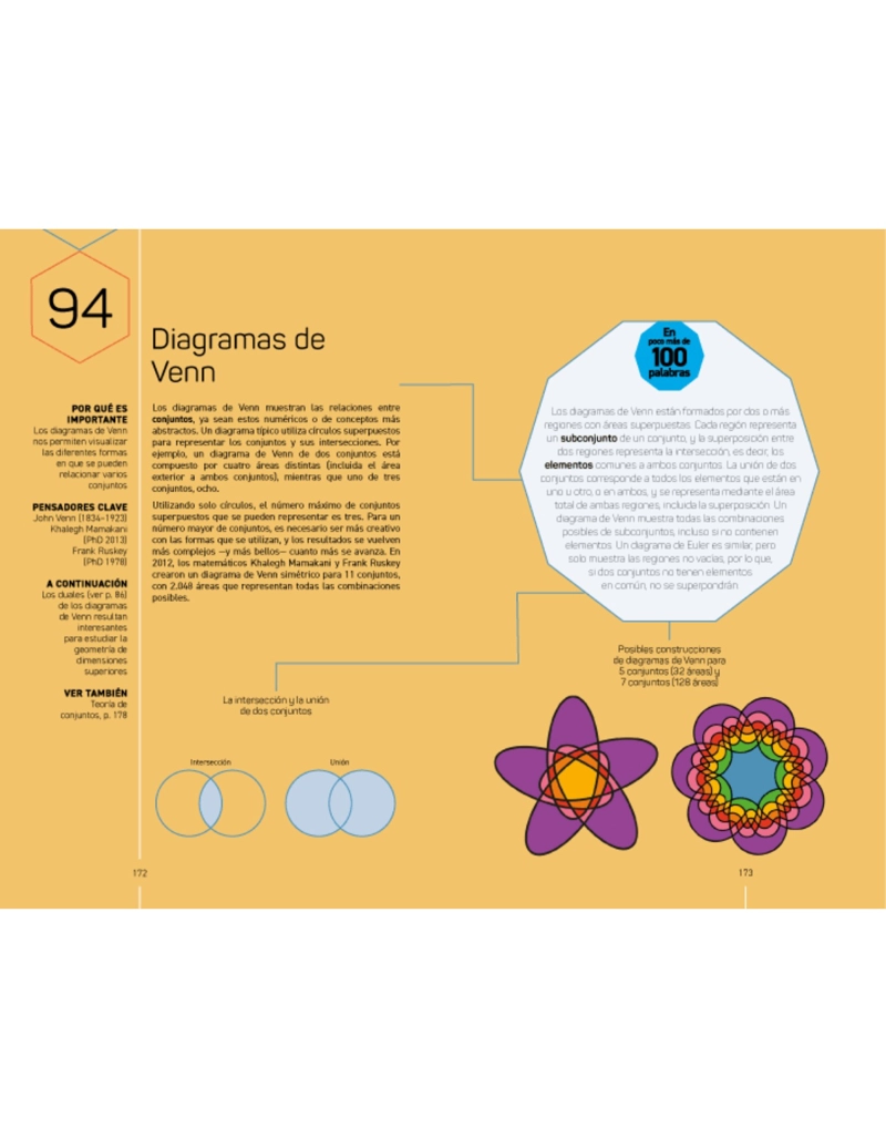 MATEMATICAS. 100 IDEAS EN POCO MAS DE 100 PALABRAS - 2