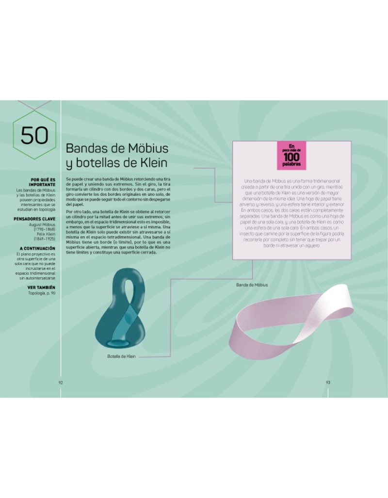 MATEMATICAS. 100 IDEAS EN POCO MAS DE 100 PALABRAS - 3