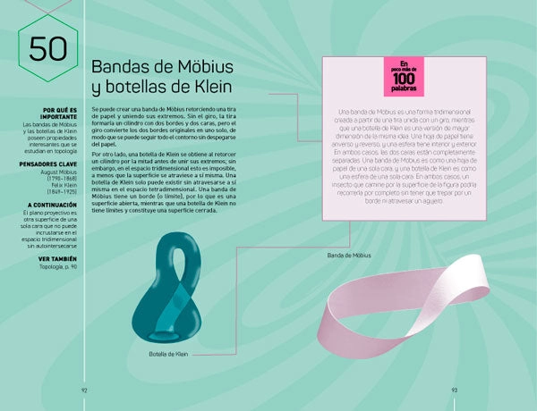MATEMATICAS. 100 IDEAS EN POCO MAS DE 100 PALABRAS - 6