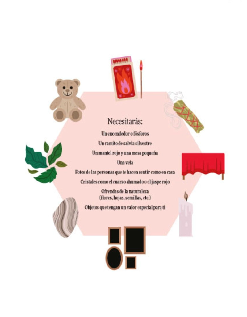 EL PODER DE LOS CHAKRAS - 4