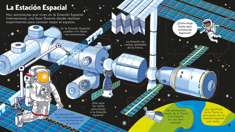 EL ESPACIO - 3