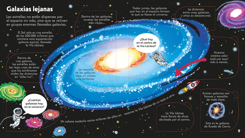 EL ESPACIO - 4
