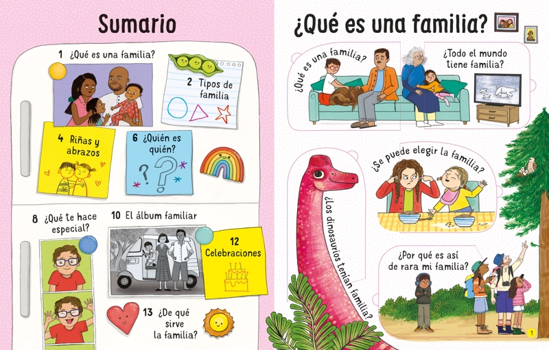 YO ME PREGUNTO... LAS FAMILIAS - 3