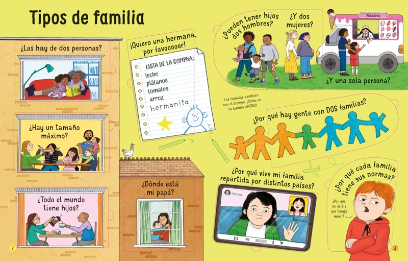 YO ME PREGUNTO... LAS FAMILIAS - 4