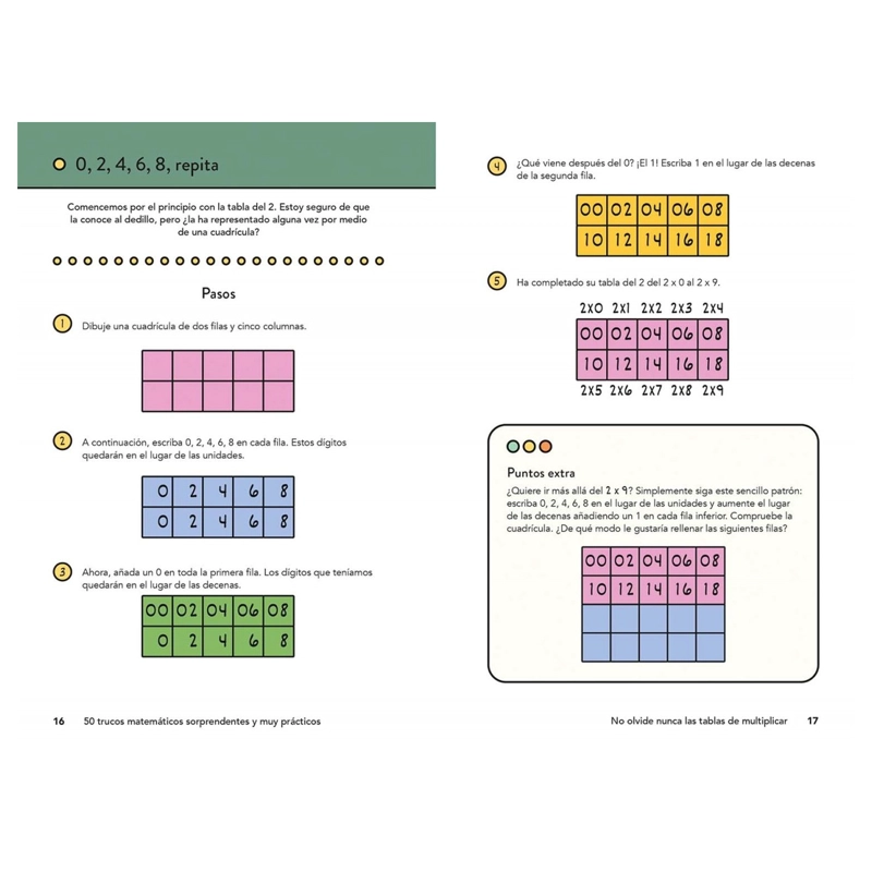 50 TRUCOS MATEMATICOS - 2