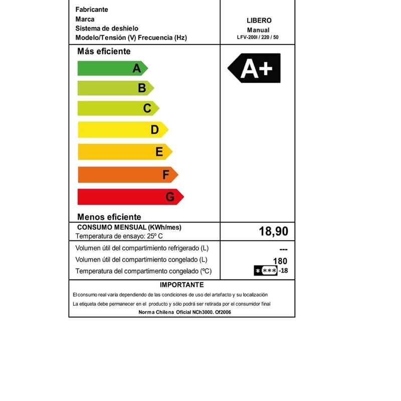 FREEZER VERTICAL FRIO DIRECTO 180 LTS LFV-200I INOX - 11
