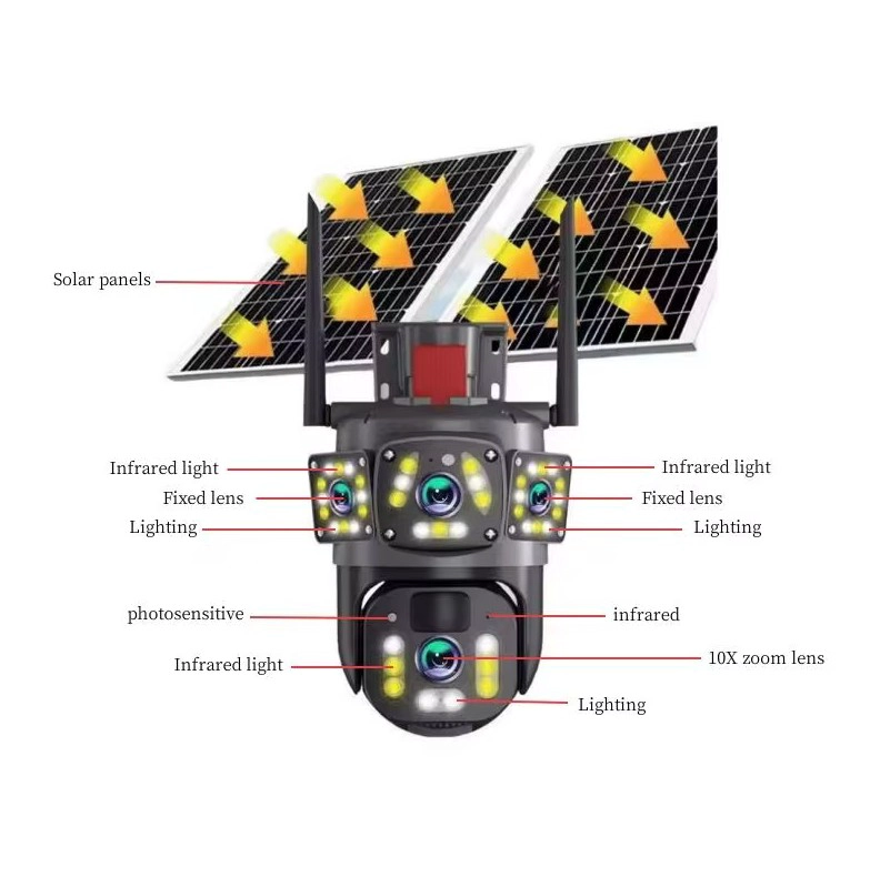 CAMARA VIGILANCIA SOLAR WIFI EXTERIOR SEGUIMIENTO AUTOMATICO - 3