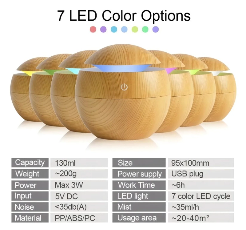 HUMIDIFICADOR AROMATERAPIA 200ML USB LED 7 COLORES DIFUSOR. - 2