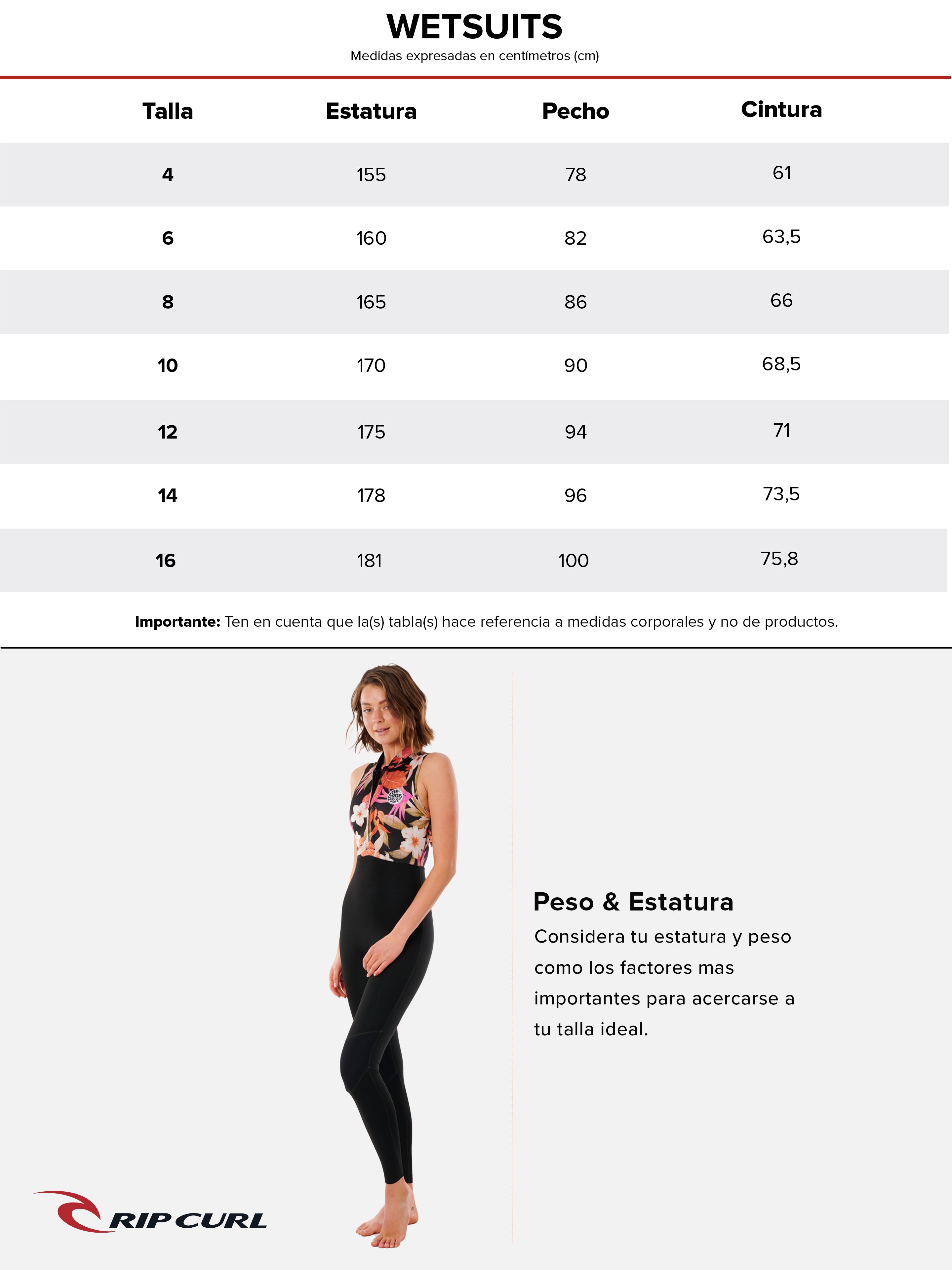 TRAJE DE AGUA WOMANS FLASHBOMB 4/3 MM - 3