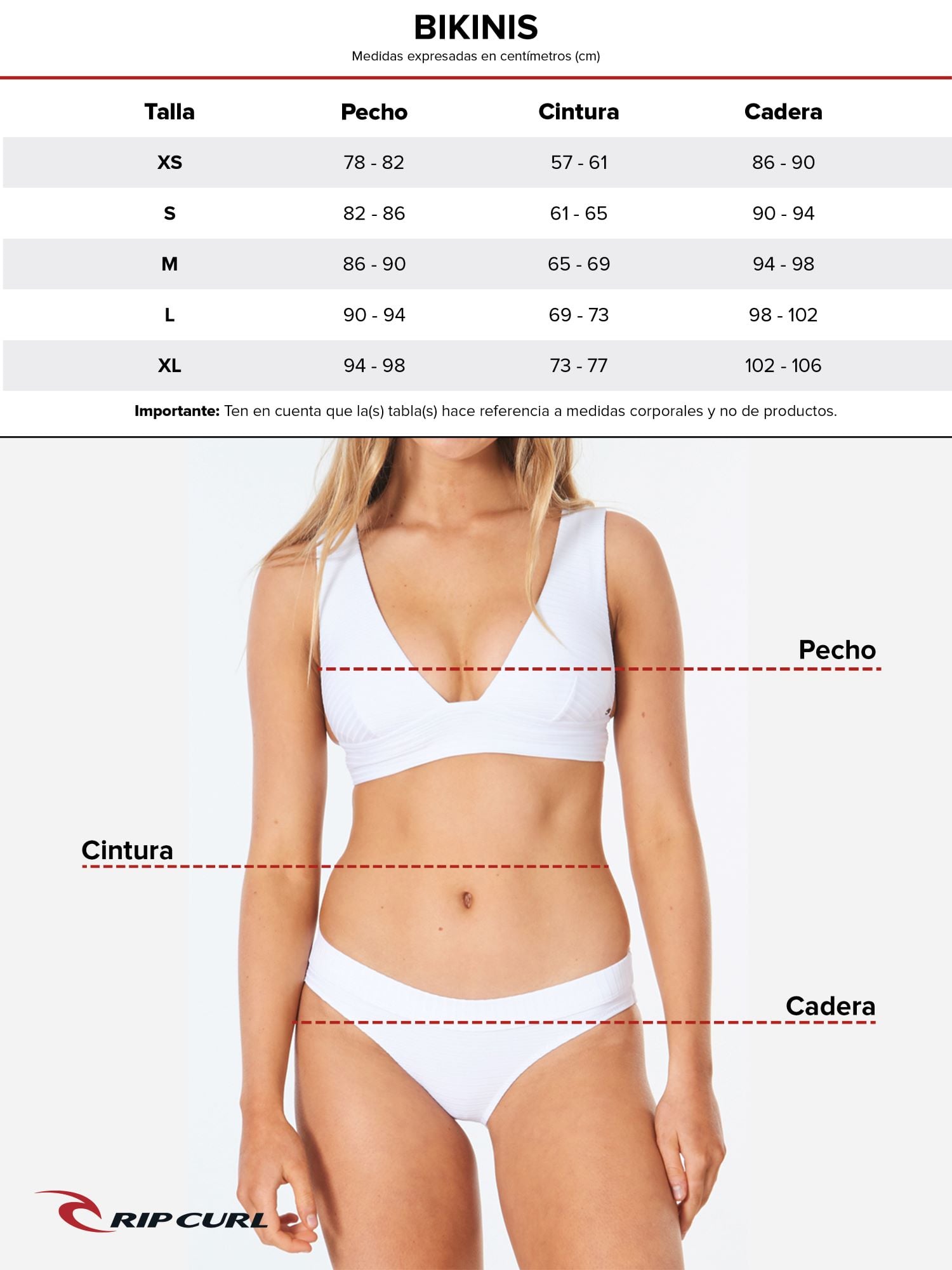 BIKINI SURFEDGE NEGRO MUJER RIP CURL - 5